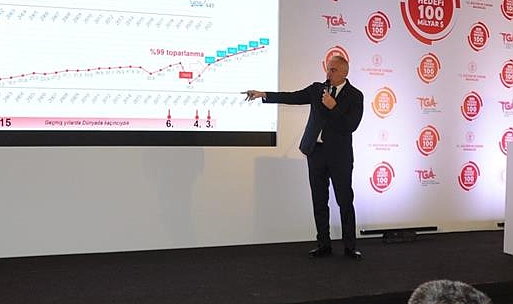 Türkiye'nin Turizm Geliri 46.3 Milyar Dolara Ulaştı