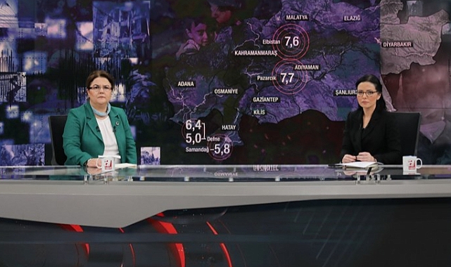 Bakan Derya Yanık Depremzede Çocuklara İlişkin Açıklama Yaptı