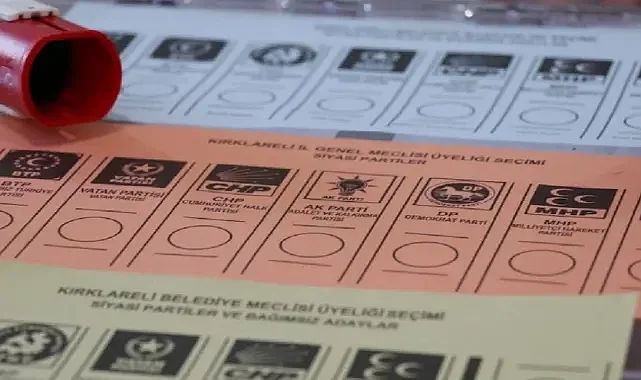 Anayasa Mahkemesi 7 Siyasi Parti İçin Suç Duyurusunda Bulundu