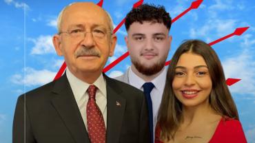 CHP'de Gençlik Kolları İçin Berfin Karan, Trabzon İçin Bahtiyar Tayar İddiası